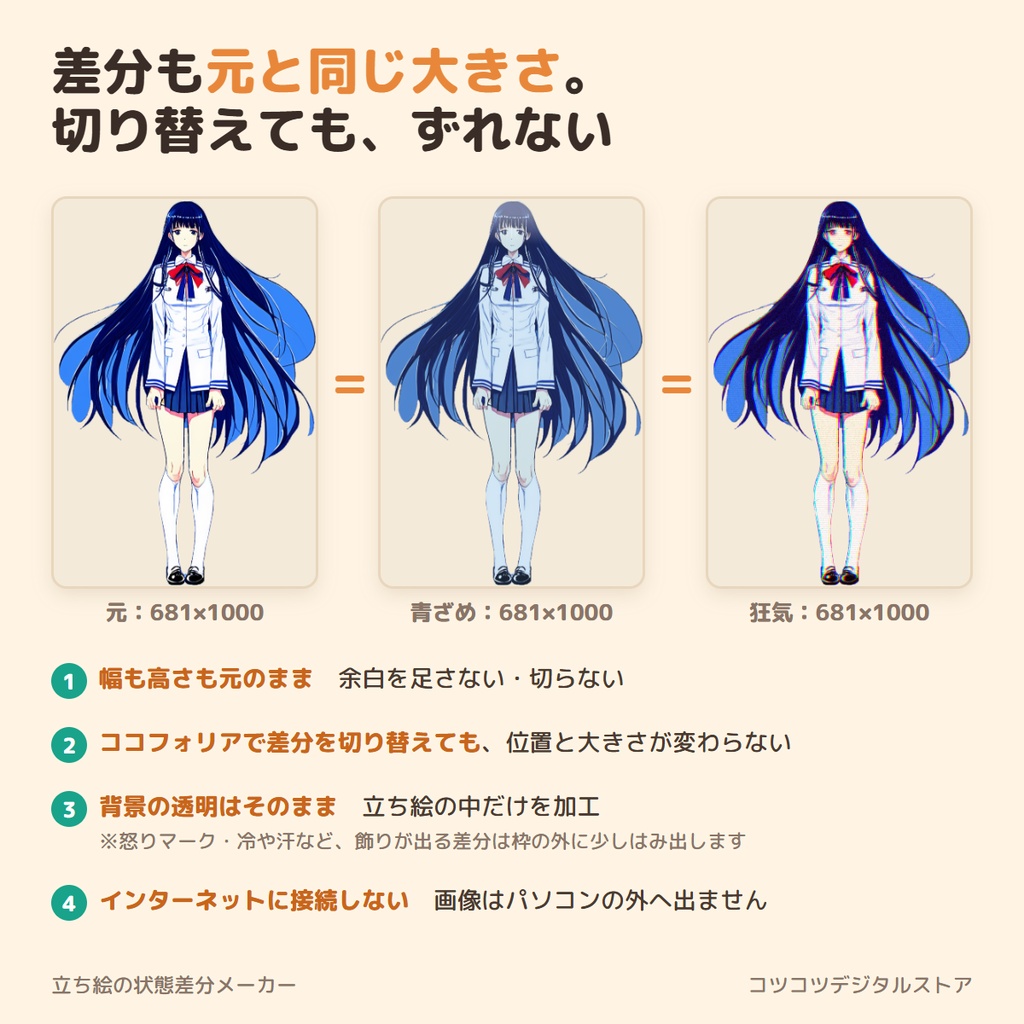 立ち絵の状態差分メーカー【完全版】|全21種の差分をまとめて作る・ココフォリア用ルームデータ対応