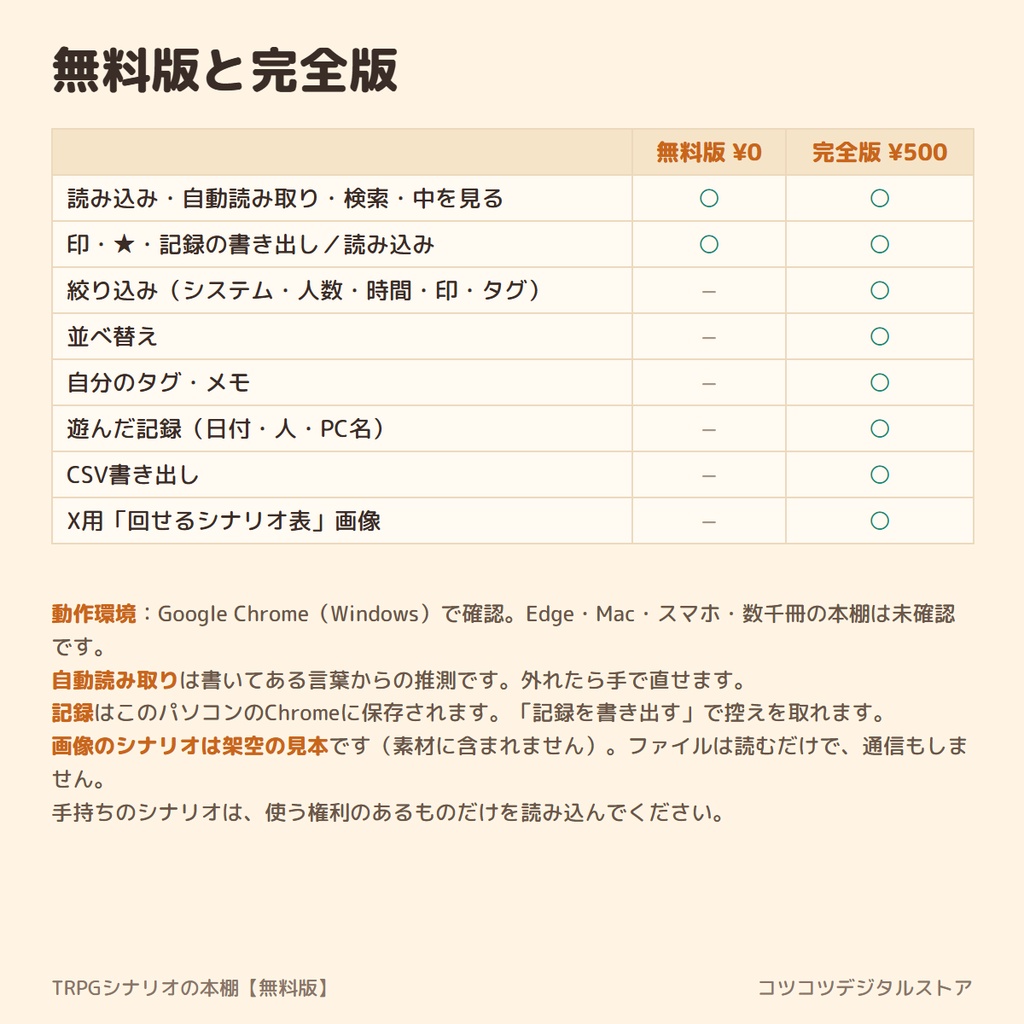【無料】TRPGシナリオの本棚|買ったシナリオのzip・PDFを解凍せずに一覧・検索・印付け