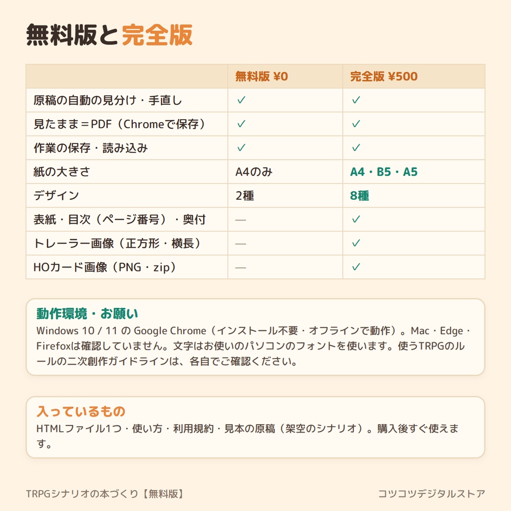 【無料】TRPGシナリオの本づくり|書いた原稿を貼るだけ。自動で見分けて、本の形のPDFに