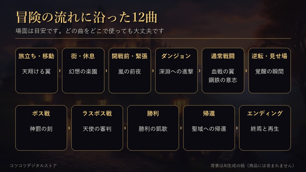【商用利用OK】ファンタジーTRPG 戦闘・ボスBGM集 オーケストラ12曲(約30分)|ココフォリア・配信・動画・同人ゲーム