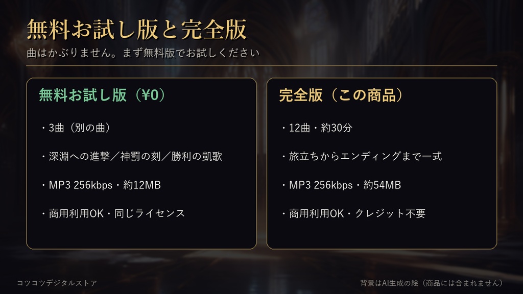 【商用利用OK】ファンタジーTRPG 戦闘・ボスBGM集 オーケストラ12曲(約30分)|ココフォリア・配信・動画・同人ゲーム