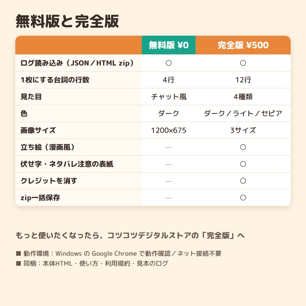 【無料】ココフォリア用 名場面カードメーカー 無料版|ログから好きな台詞を選んでSNS用の画像に