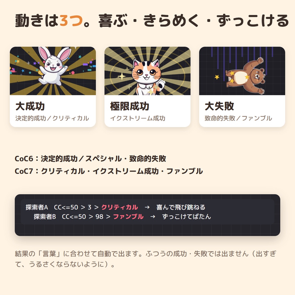 【ココフォリア用】ダイスで飛び出す ちびキャラカットイン|クリティカル・ファンブルで動いて鳴く6人・CoC6/CoC7対応・読み込むだけ【無料版あり】