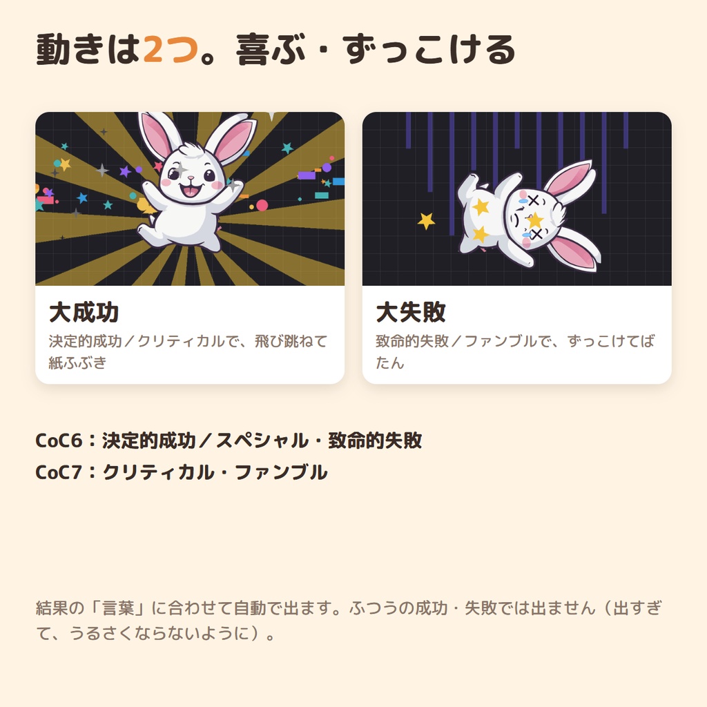 【無料】ココフォリア用 ダイスで飛び出す ちびキャラカットイン 無料版|うさぎが動いて鳴く・CoC6/CoC7対応・読み込むだけ