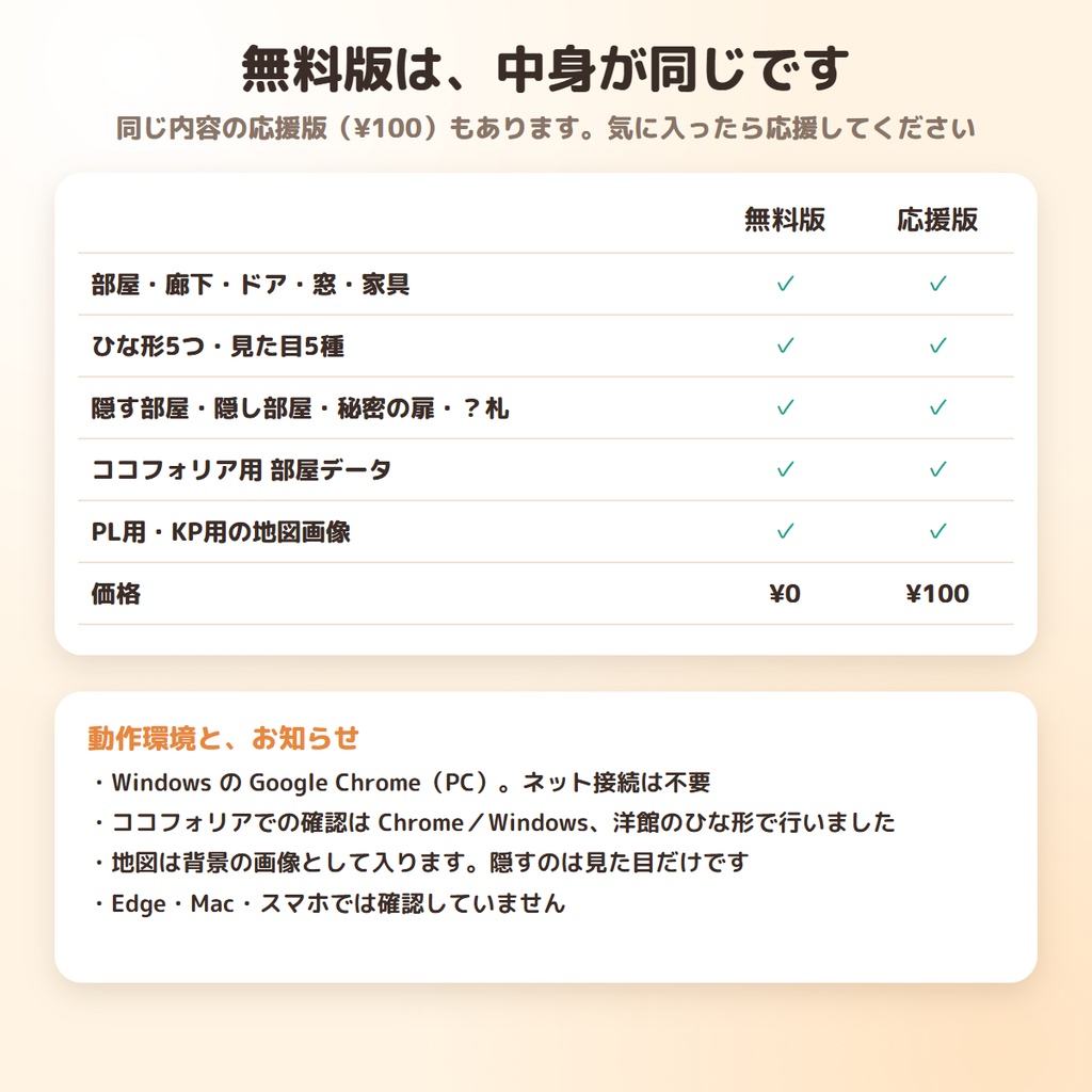 【無料】ココフォリア用 めくれる探索マップメーカー|間取りを描いて、部屋ごとにめくれる(TRPG・CoC)