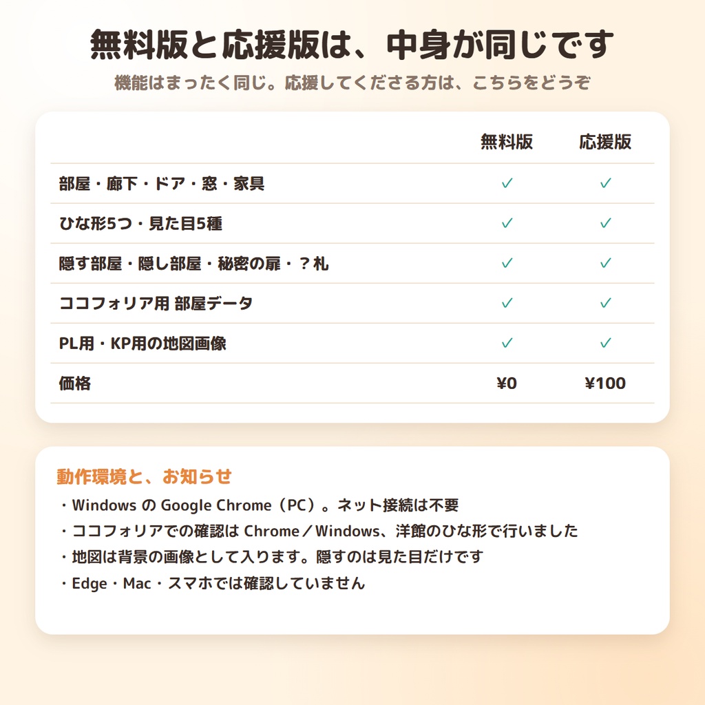 【応援版 100円】ココフォリア用 めくれる探索マップメーカー|間取りを描いて、部屋ごとにめくれる(TRPG・CoC)