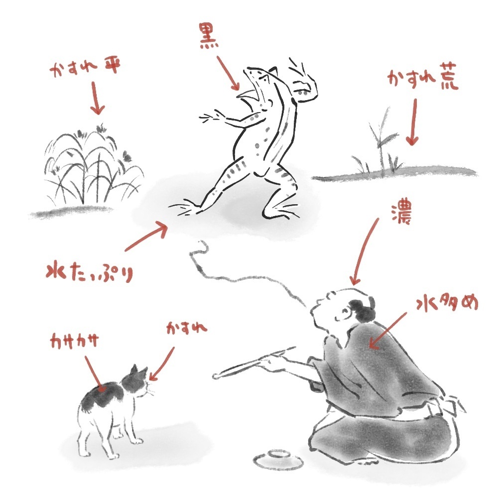 Procreate 和筆ブラシ8種セット +おまけ2種