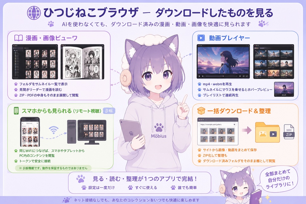 ひつじねこブラウザ (Möbius🎪) MCP対応で柔軟な解析力 Win10,Win11