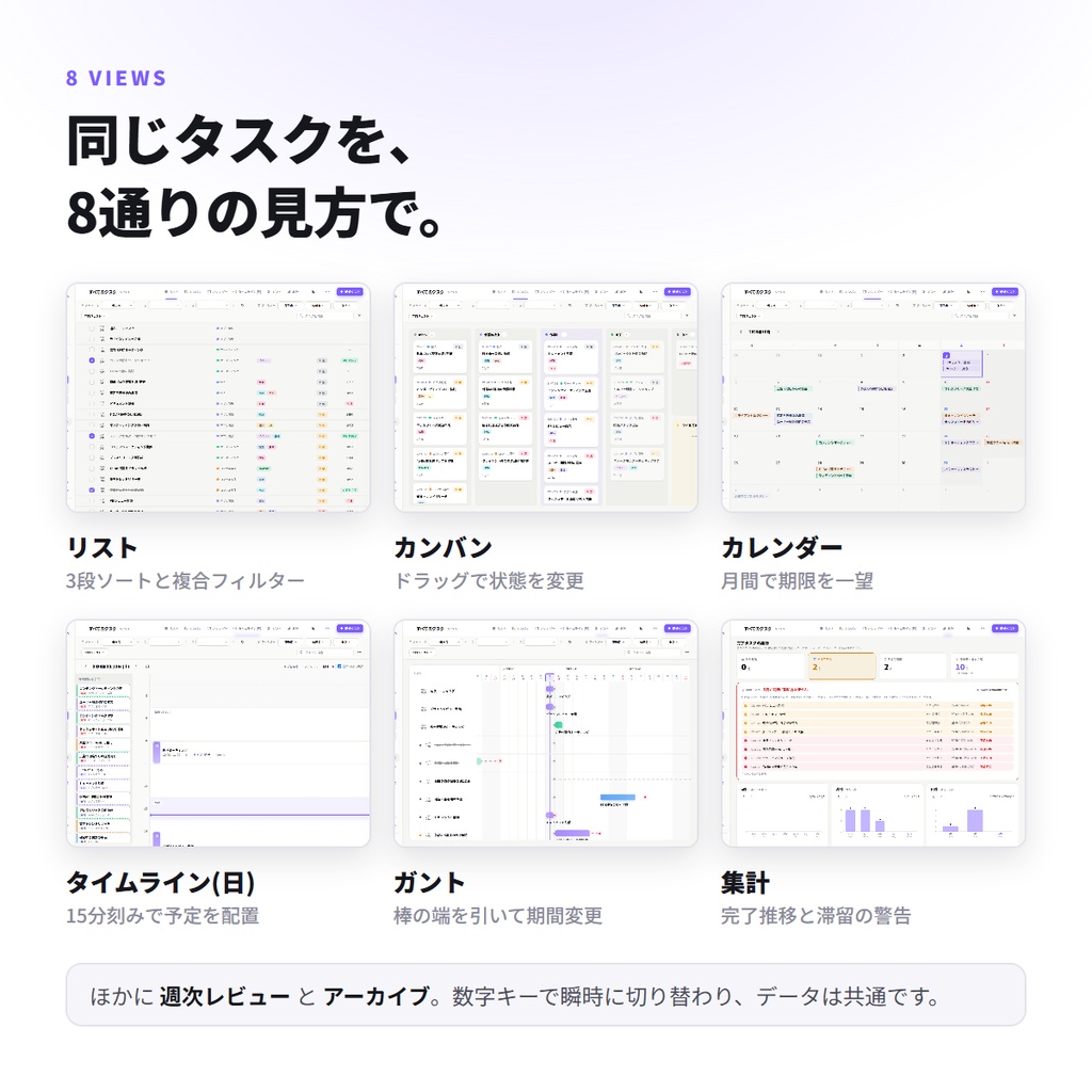 【インストール不要】HTML1ファイルのタスク管理 TaskDestroyer|完全オフライン・ガント・カンバン・業務日誌