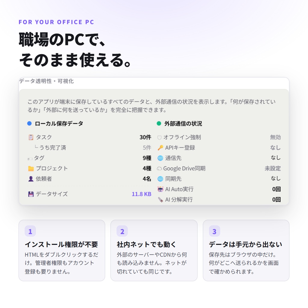【インストール不要】HTML1ファイルのタスク管理 TaskDestroyer|完全オフライン・ガント・カンバン・業務日誌