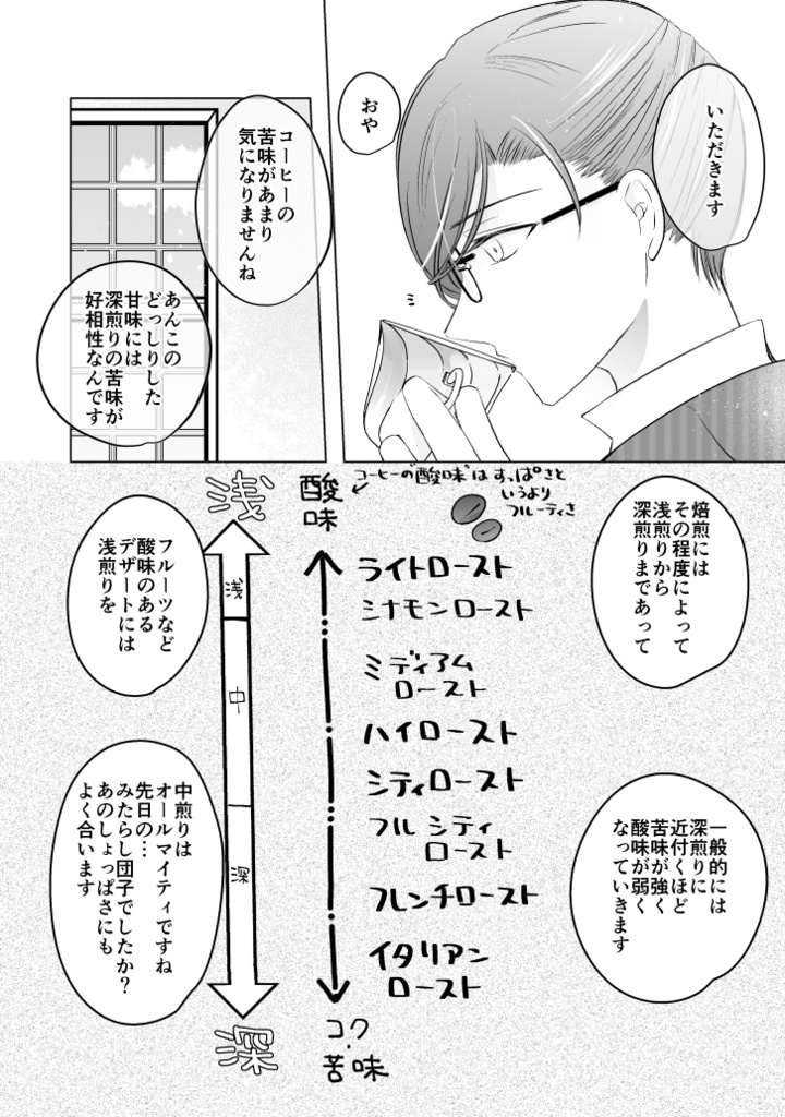 コンスタンティノス教授の至福の一杯