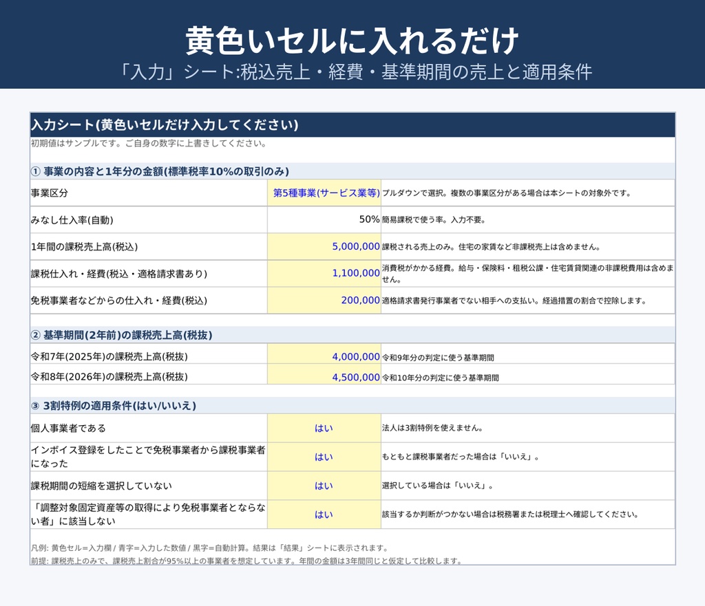 【令和9・10年分対応】インボイス3割特例 かんたん判定シート|3割特例・簡易課税・本則課税を金額で比較【Excel+解説PDF】