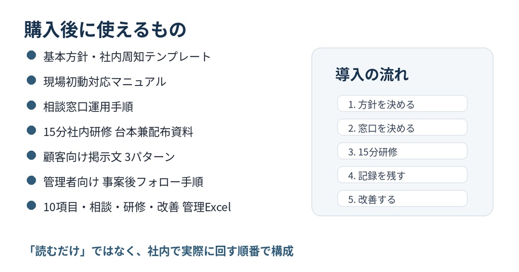 2026年10月1日施行|カスハラ対策 実装パック2026|基本方針・初動・相談窓口・15分研修・記録Excel