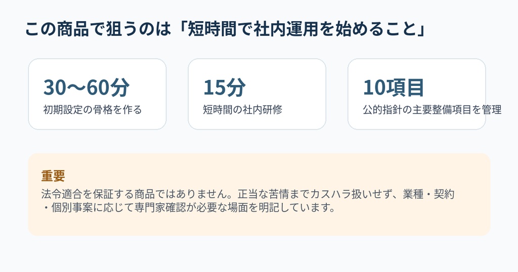 2026年10月1日施行|カスハラ対策 実装パック2026|基本方針・初動・相談窓口・15分研修・記録Excel