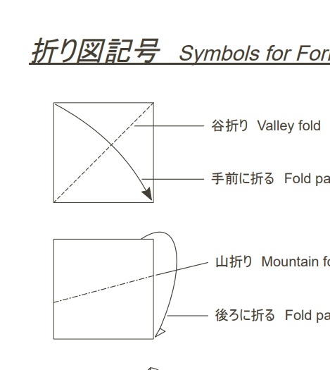 折り図記号　Symbols for Forlding
