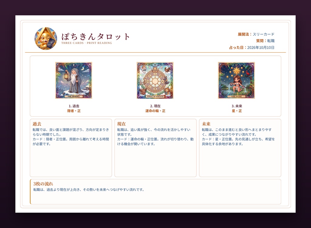 ぽちきんタロット V1.0