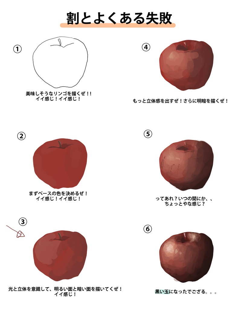 【電子書籍】知ってるとちょっと絵が上手く描けるメモ