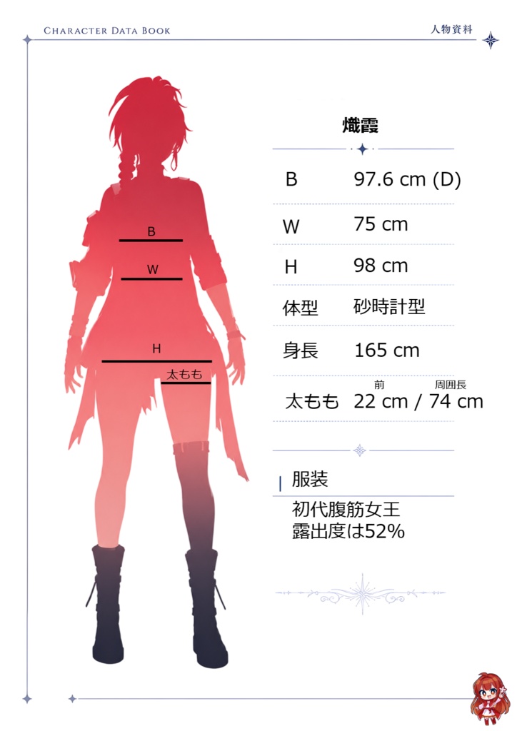 鳴潮 女性キャラビジュアルデータブック【C108・PDF電子版】
