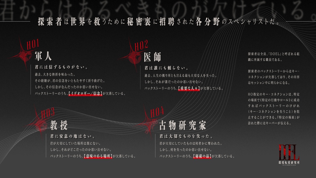 【CoC7】DOEL - 環境転変研究所【SPLL:E195993】