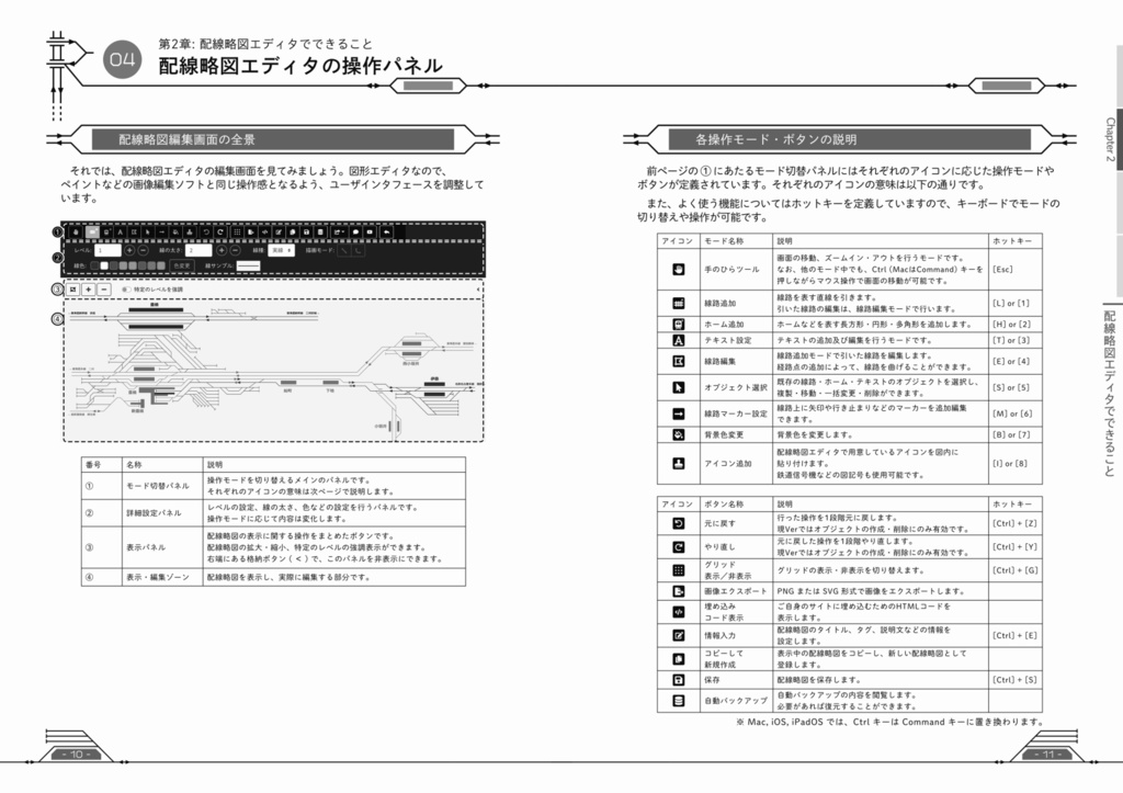 配線略図エディタ 公式ガイドブック