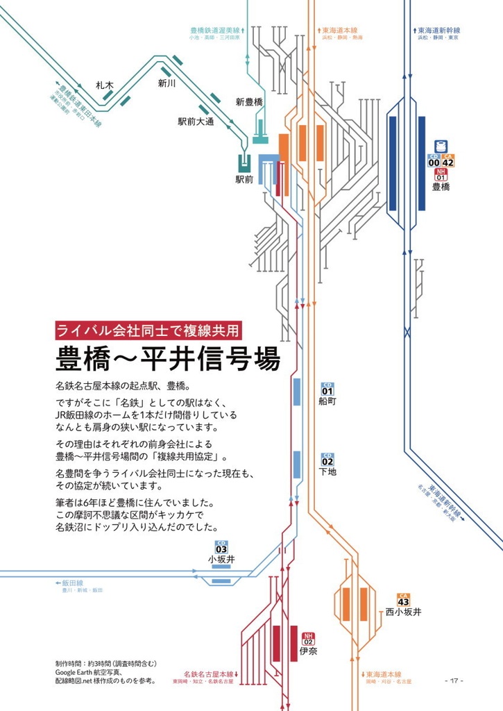 配線略図エディタ 作例集 Vol.1