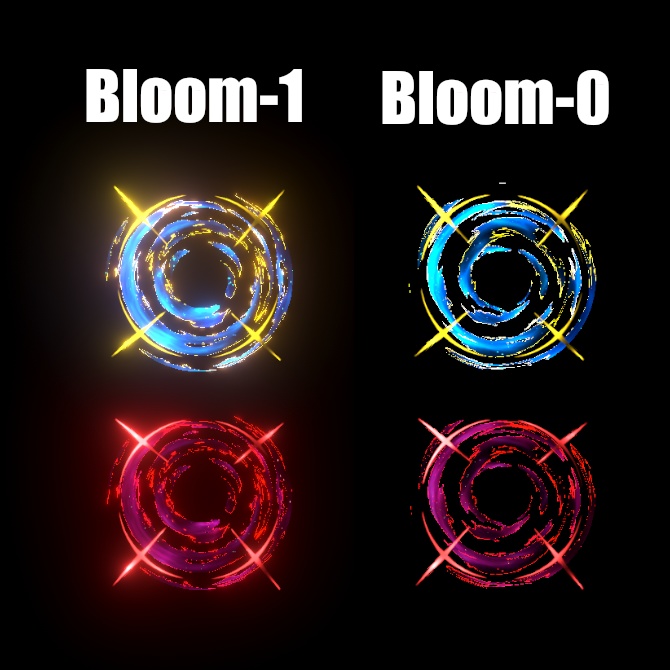 【VRC/Unity】夜空の輪 -幻想ヘイロー-(2色セット / MA対応)