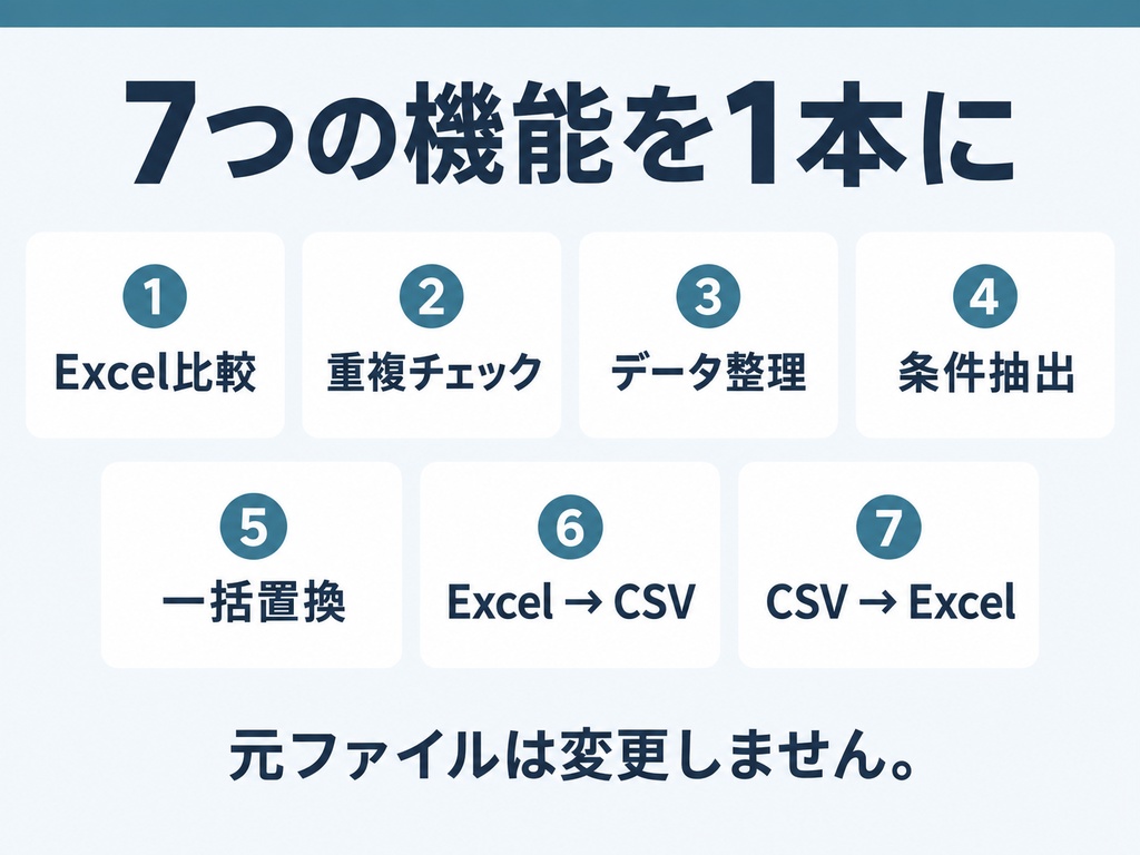 Excel作業効率化スタジオ|比較・重複チェック・整理・抽出・一括置換・CSV変換