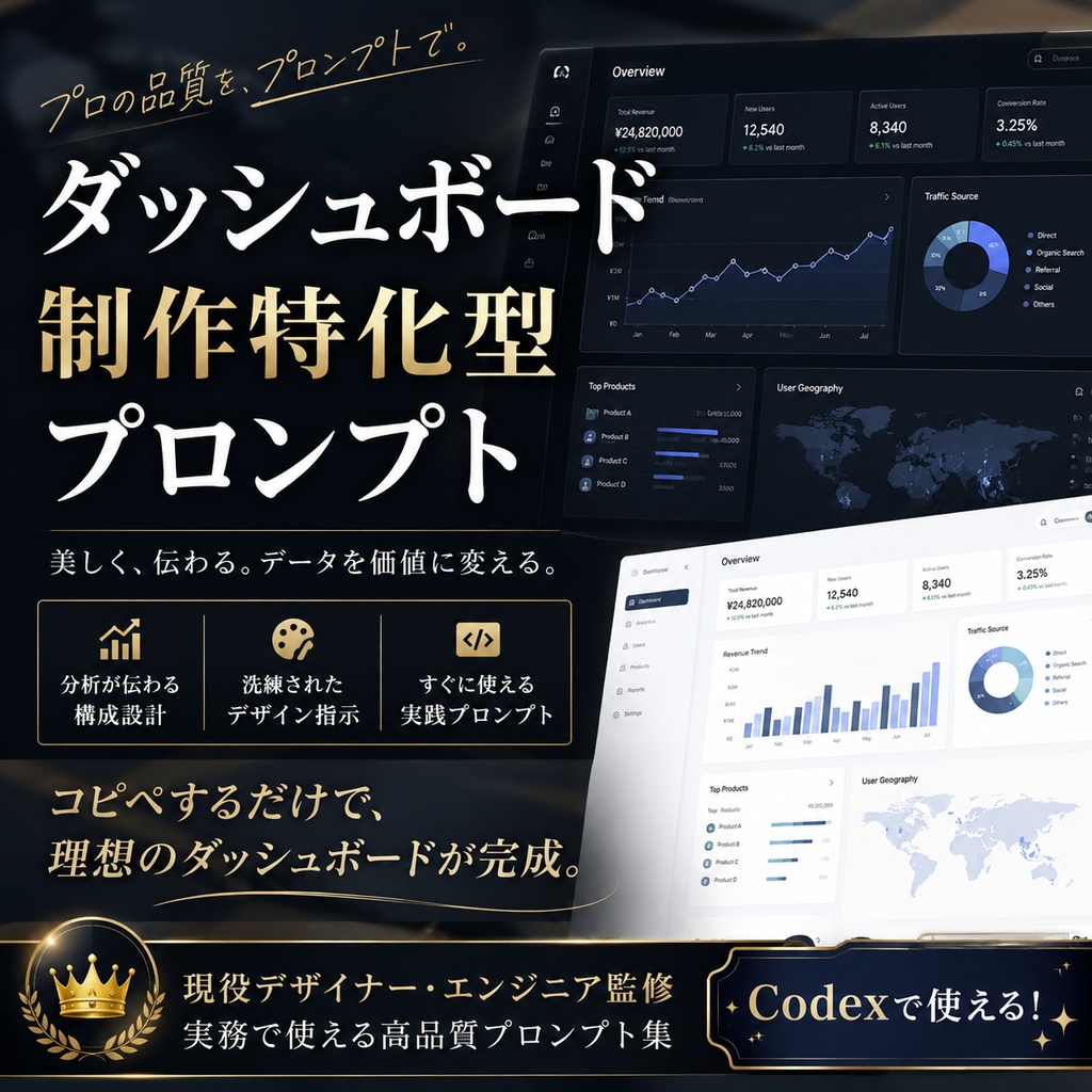 ダッシュボード制作特化型プロンプト