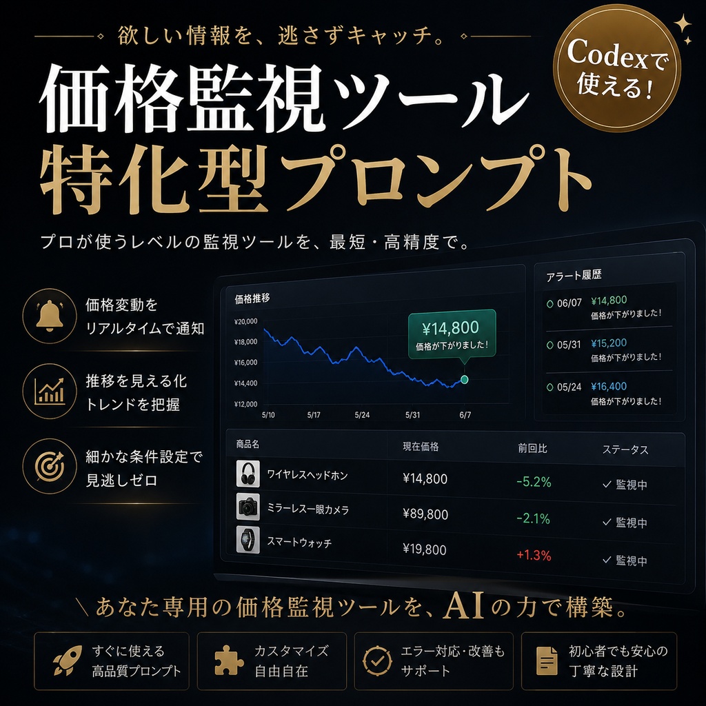 価格監視ツール特化型プロンプト
