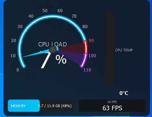 VeloceSys Monitor - パフォーマンスモニター