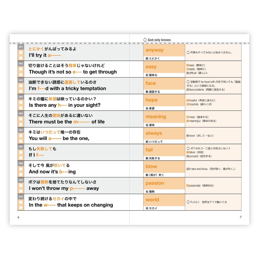 God Only Knows 攻略超特急 神のフレーズ