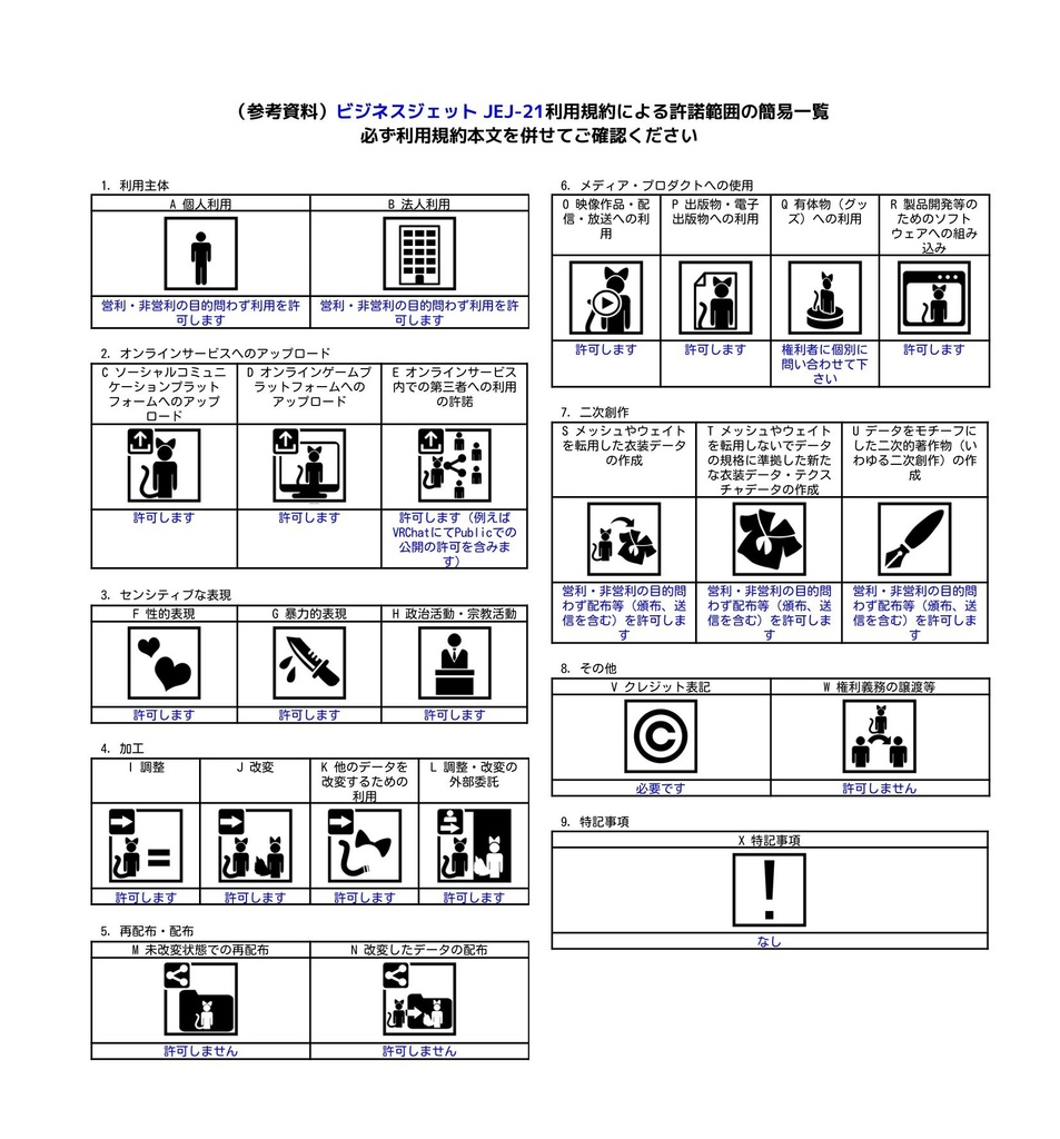 【VRChat】ビジネスジェット JEJ-21【Sacc's Flight】