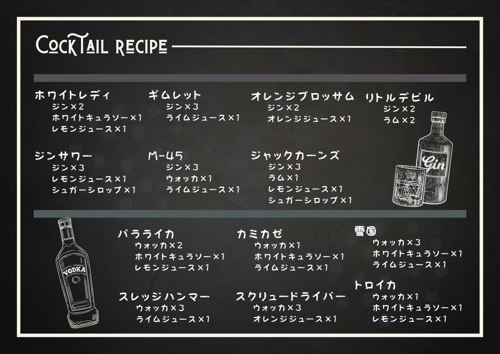【レシピ画像】VRC UDON用 CocktailSystem カクテル調合セット