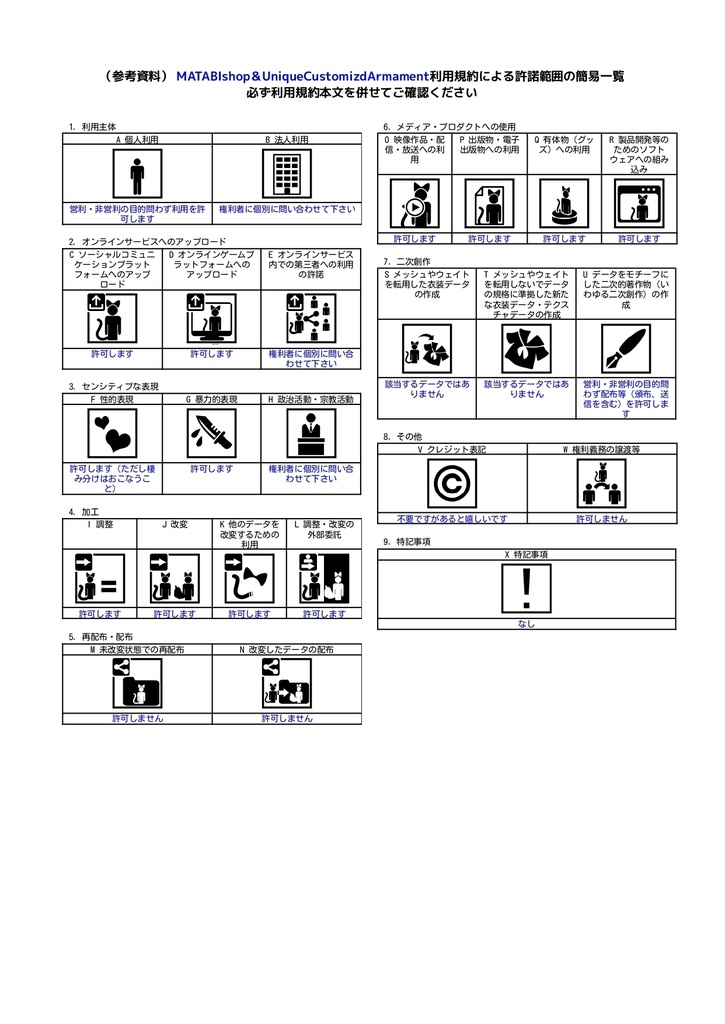 【3Dモデル】双剣『風切羽』【VRC/映像制作/ゲーム制作等向け】