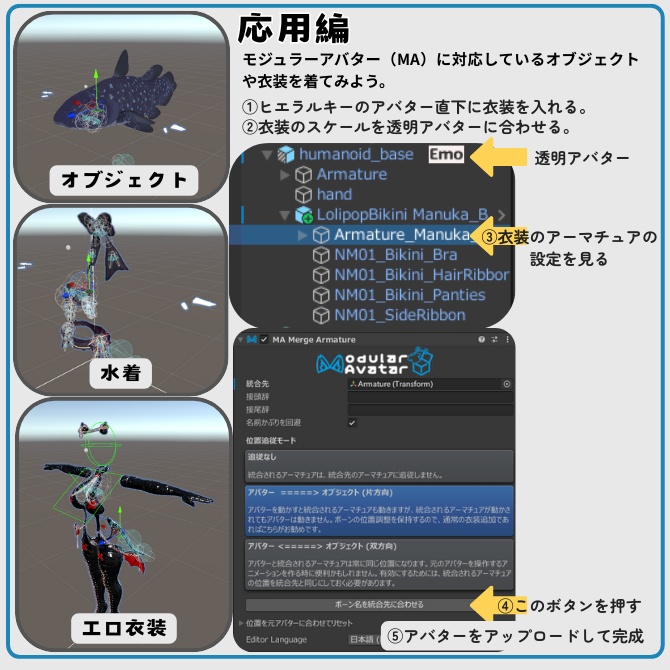 【VRChat想定】透明人間アバター【立ち・座りの基本エモート設定済み】