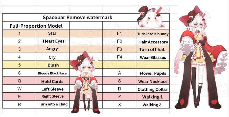 「live2dモデル」魔法うさぎ