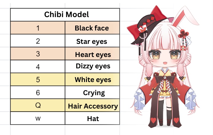 「live2dモデル」ちび魔法うさぎ