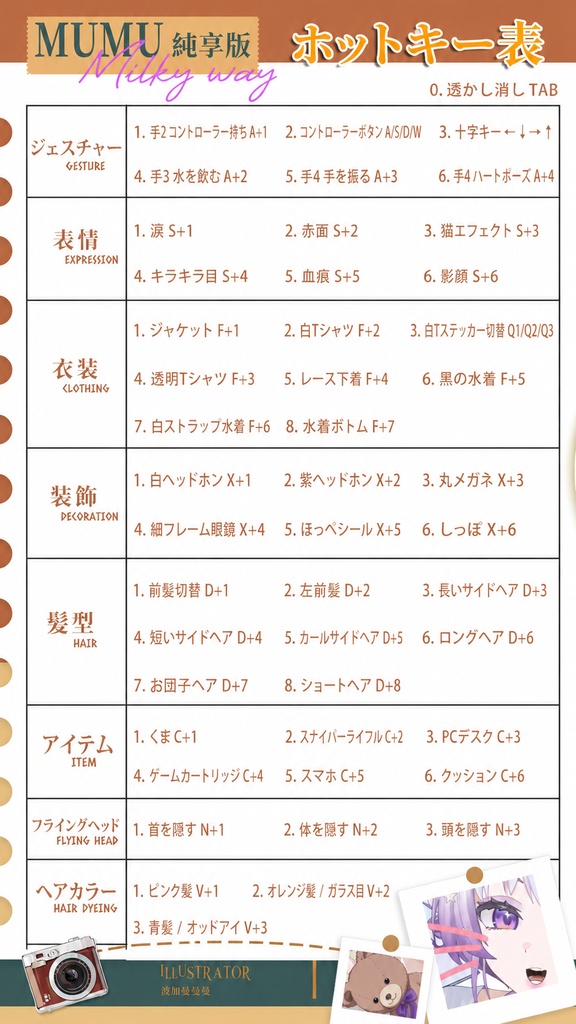 「live2dモデル」MUMU