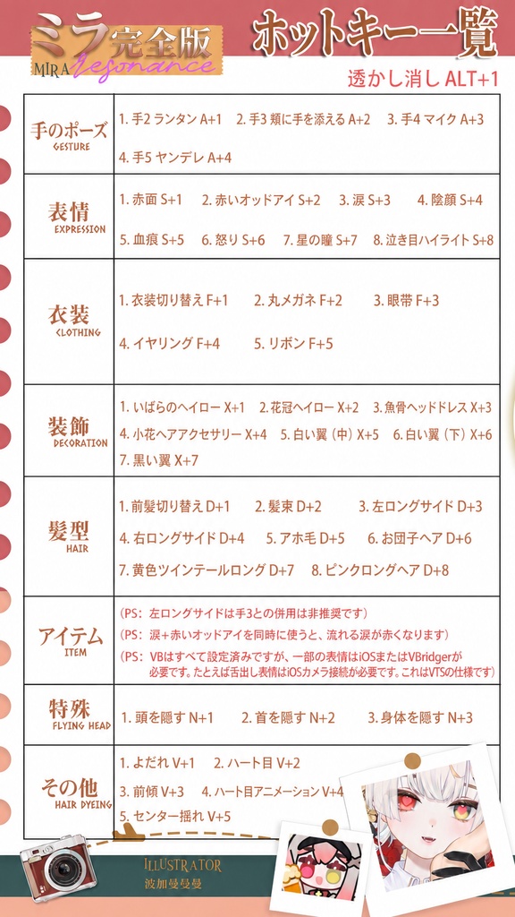 「live2dモデル」Mira ミラ