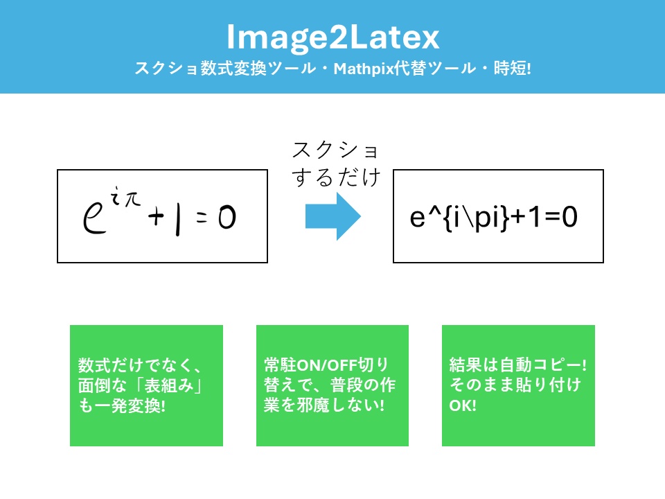 【リリース記念セール】 Image2LaTeX 数式・表の画像から一発でLaTeX化!!