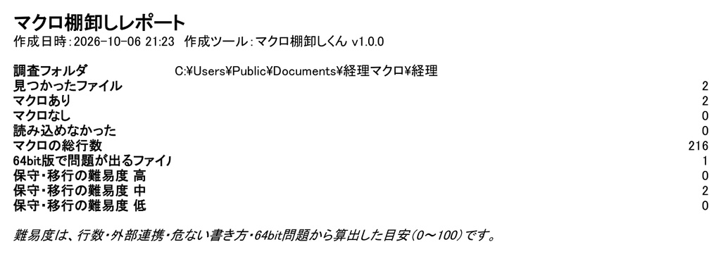 マクロ棚卸しくん|フォルダ内のExcelマクロを一括調査して一覧表に【Windows・買い切り】