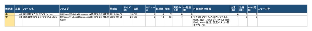 マクロ棚卸しくん|フォルダ内のExcelマクロを一括調査して一覧表に【Windows・買い切り】