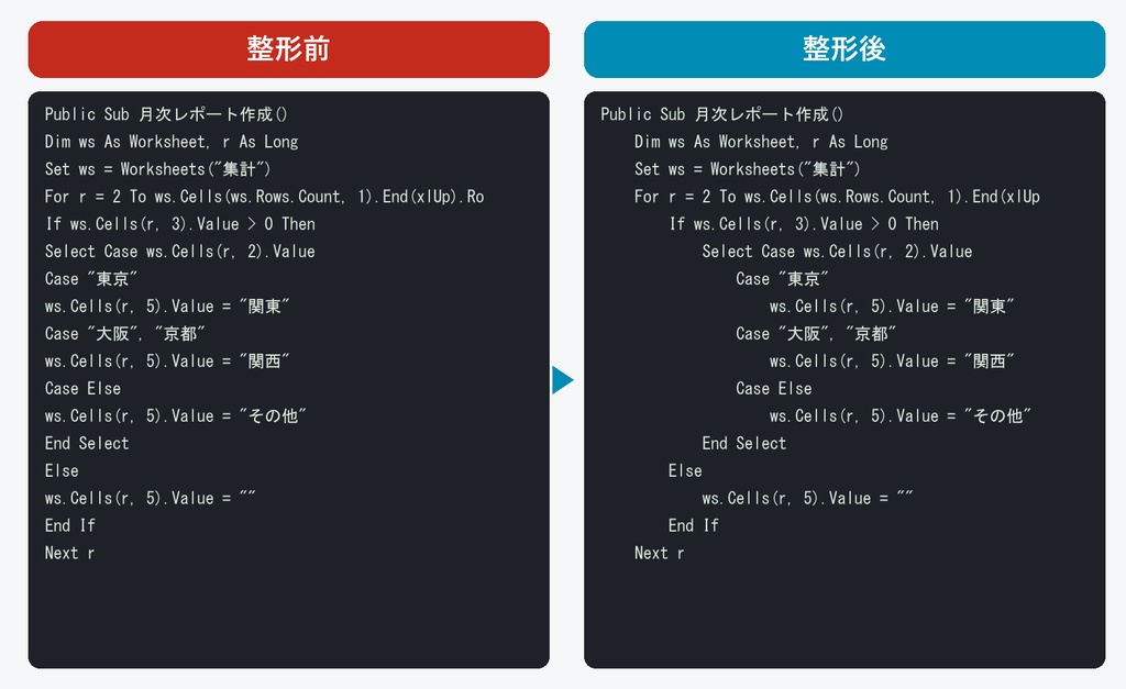 VBA整形くん|崩れたインデントを一発で整えて読みやすいVBAに【Windows・買い切り】