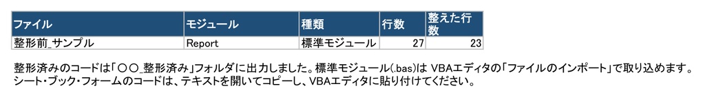 VBA整形くん|崩れたインデントを一発で整えて読みやすいVBAに【Windows・買い切り】