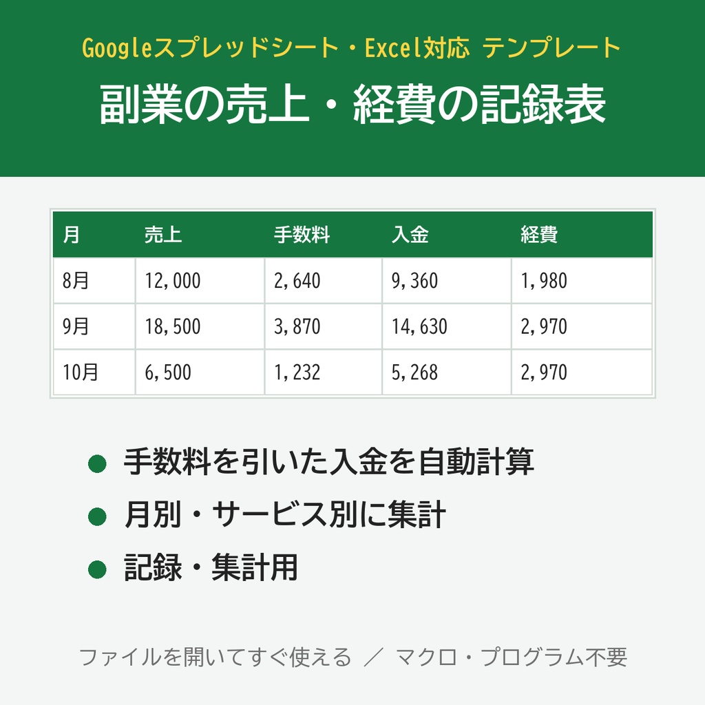 【Googleスプレッドシート・Excel対応】副業の売上・経費の記録表