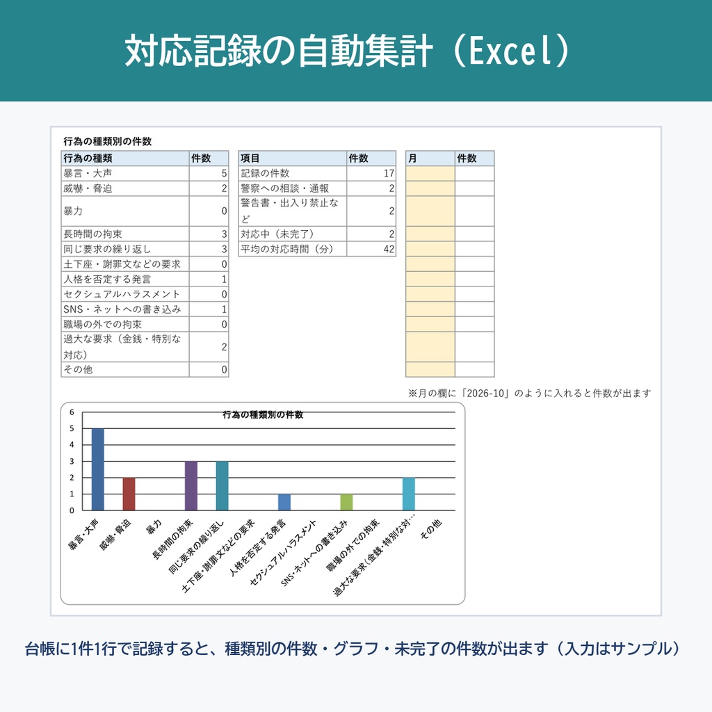 【2026年10月義務化】カスハラ対策 書式セット|基本方針・対応規程・現場マニュアル・警告書文例・対応記録台帳Excel