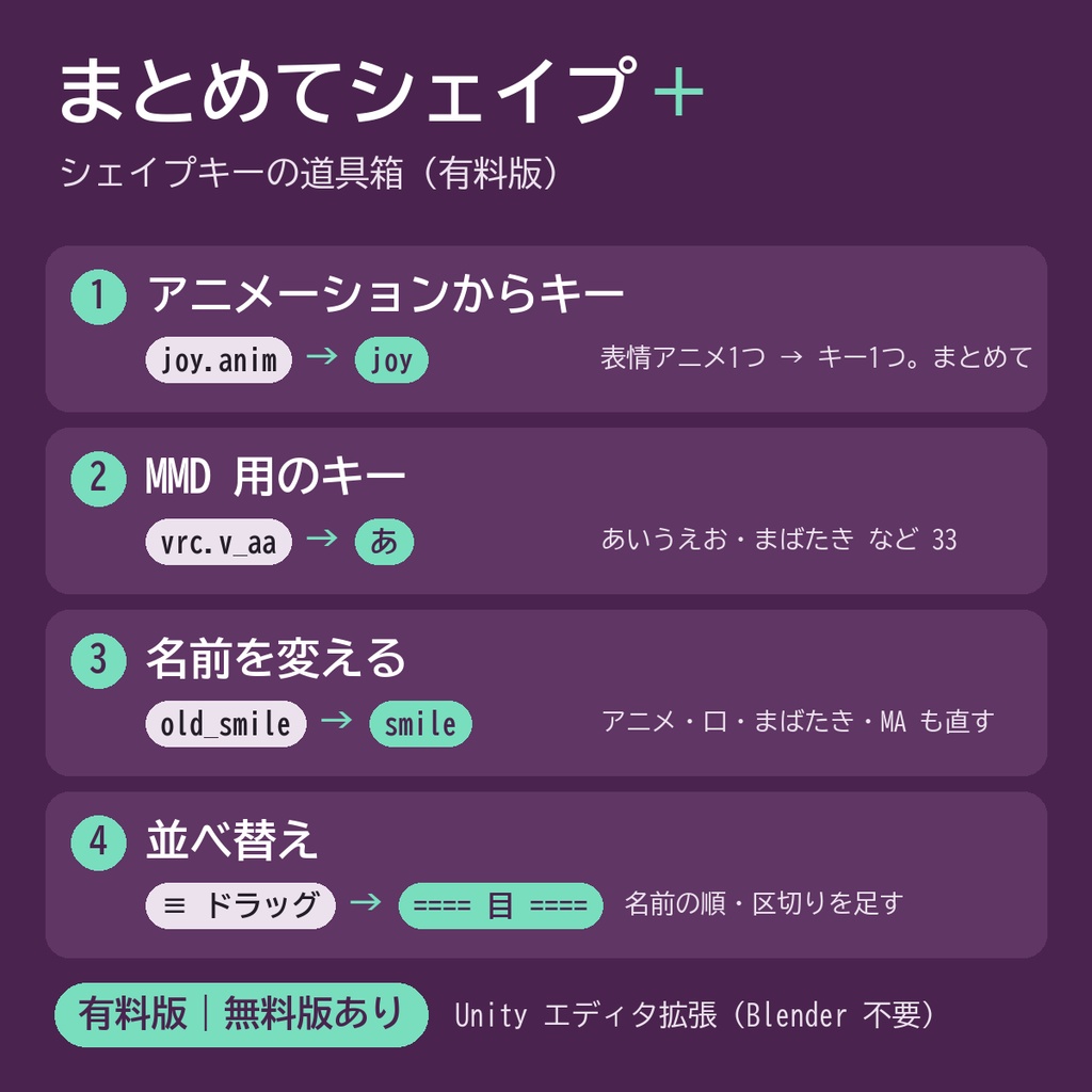 まとめてシェイプ+(有料版)|アニメからキー・MMD用キー・名前を変えてもアニメが壊れない・並べ替え【VRChat・Unity】