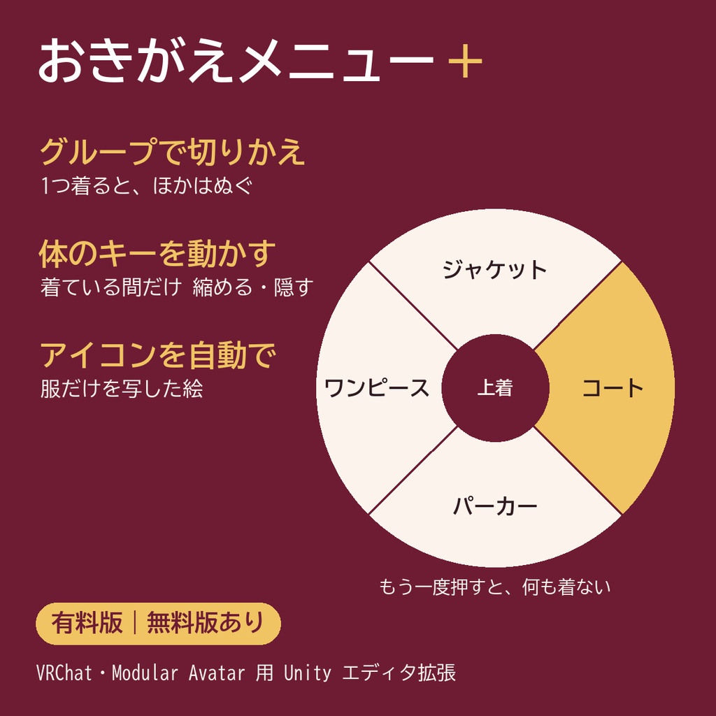おきがえメニュー＋（有料版）｜グループで切りかえ・着ている間だけ体を縮める／隠す・アイコン自動【VRChat・Modular Avatar】