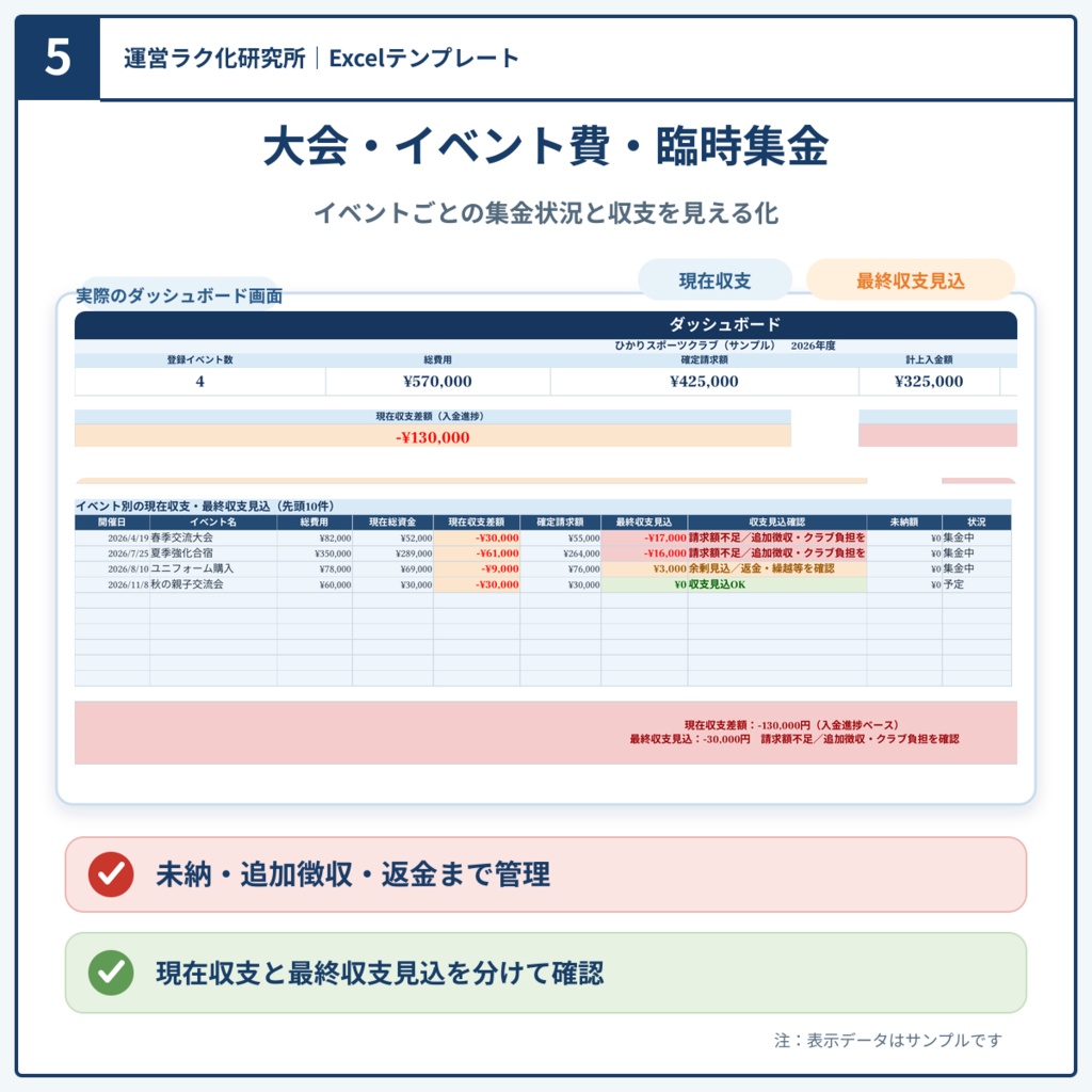 【Excel3点セット】スポ少・地域クラブ運営|配車・会費・大会集金をまとめて管理