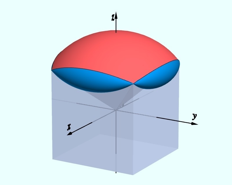 23東大理６空間図形解答事例